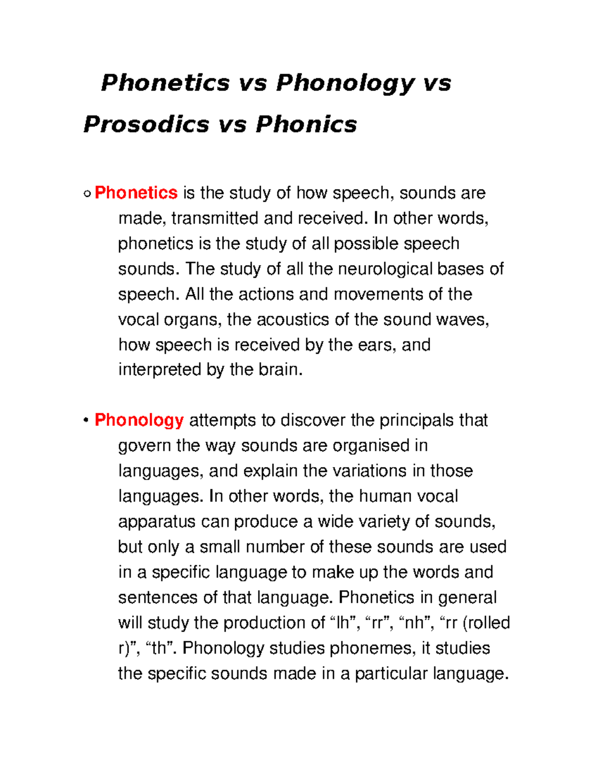 vs Phonology vs Prosodics vs Phonics vs Phonology