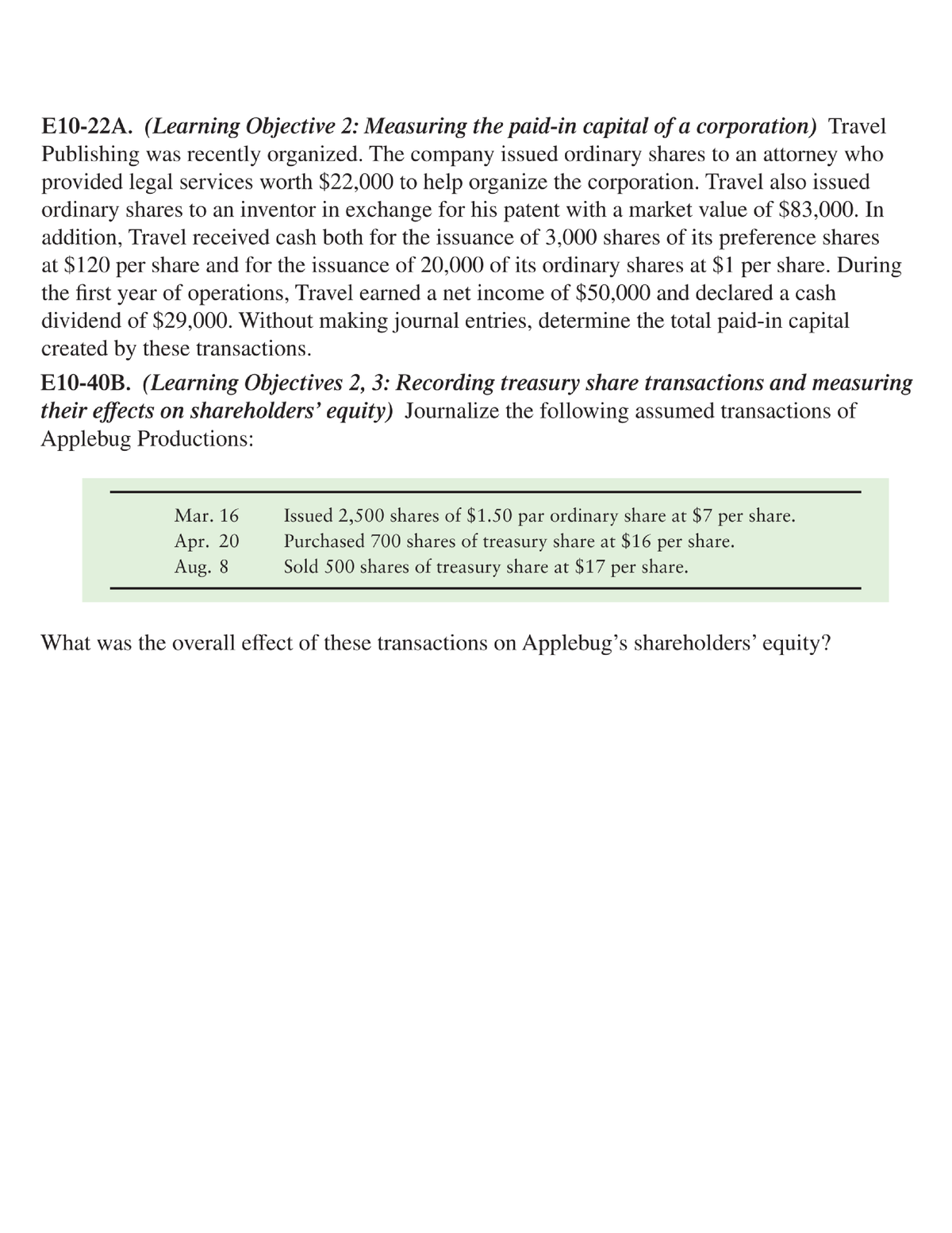 ACCT2111 Assignment 9 ( Acct2111-2022) - Introductory Financial ...