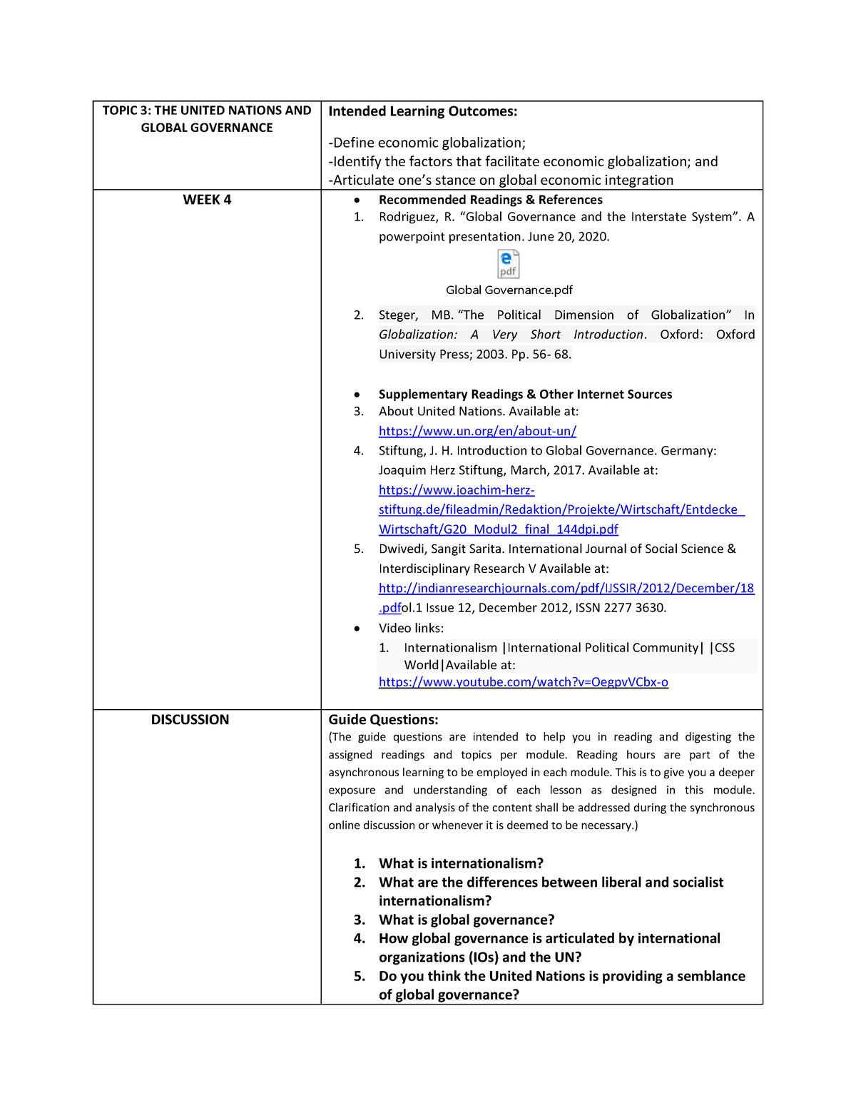 Topic+3+The+United+Nations+and+Global+Governance - TOPIC 3: THE UNITED ...