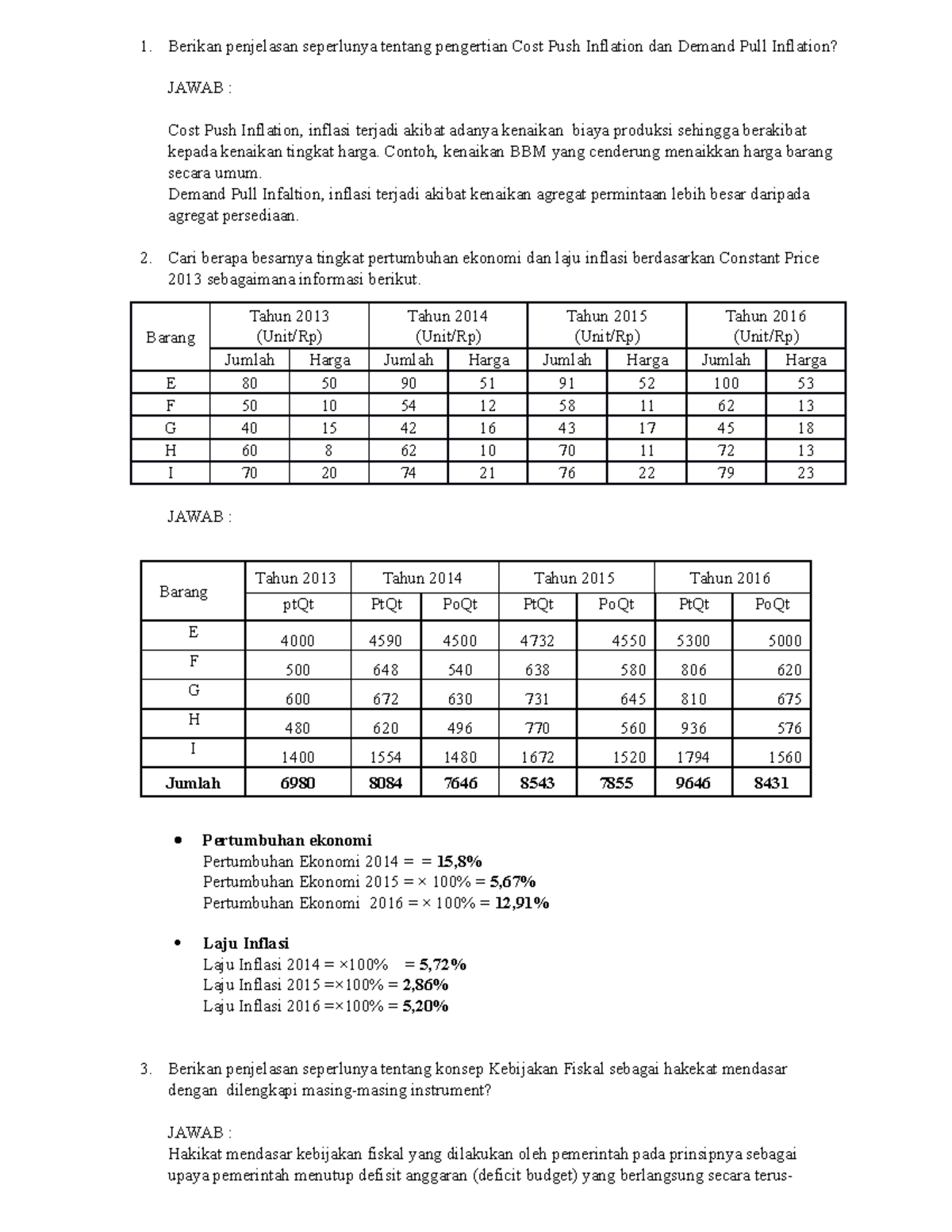 Cost Push Inflation Dan Demand Pull Inflation - Contoh, Kenaikan BBM ...