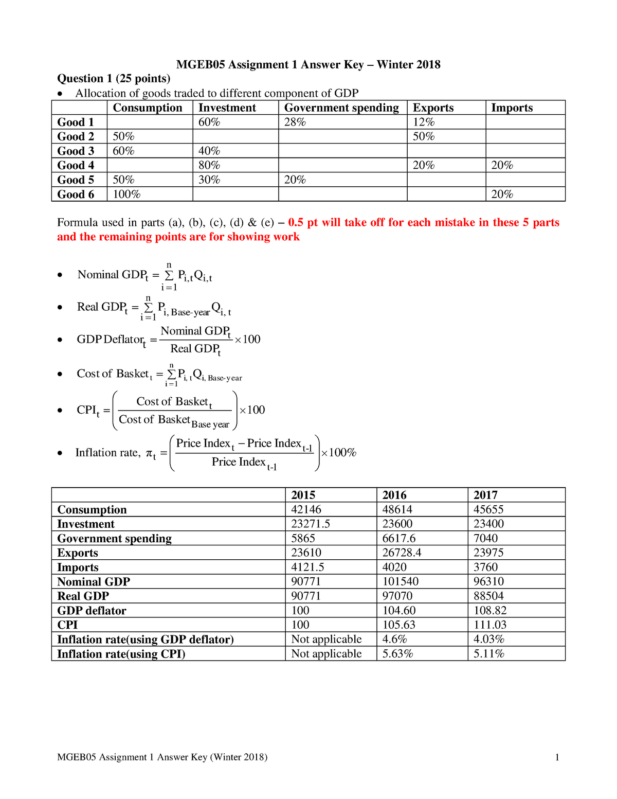 How To Find Inflation Rate Using Gdp Deflator