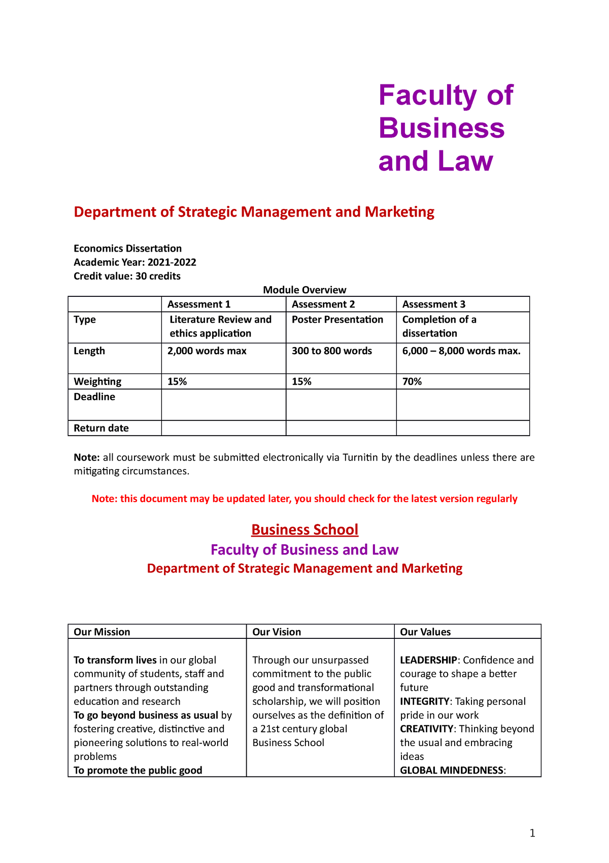 theory economics dissertation