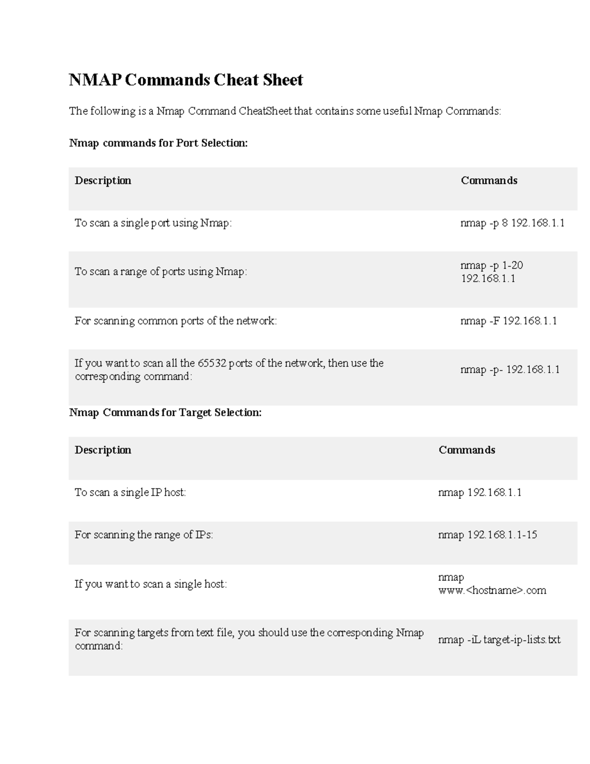Nmap - a programmer - NMAP Commands Cheat Sheet The following is a Nmap ...