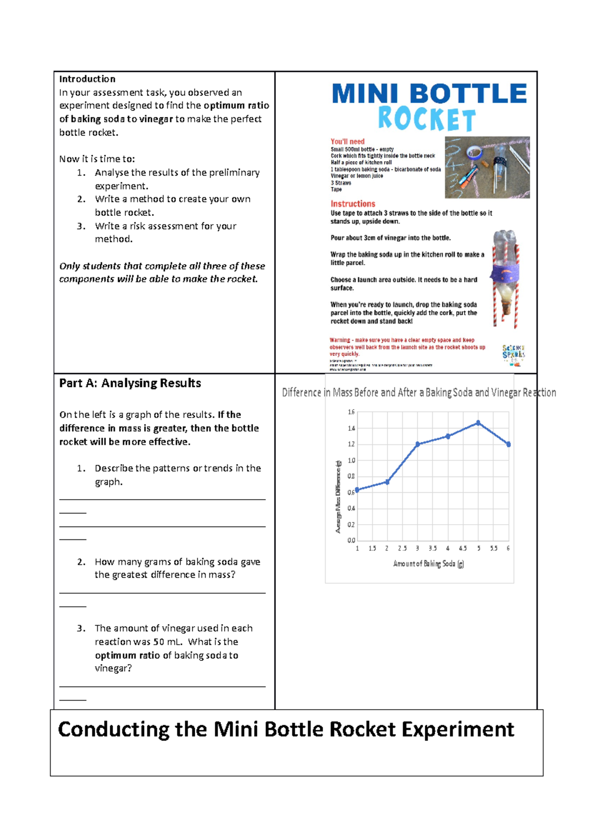 bottle rocket experiment report