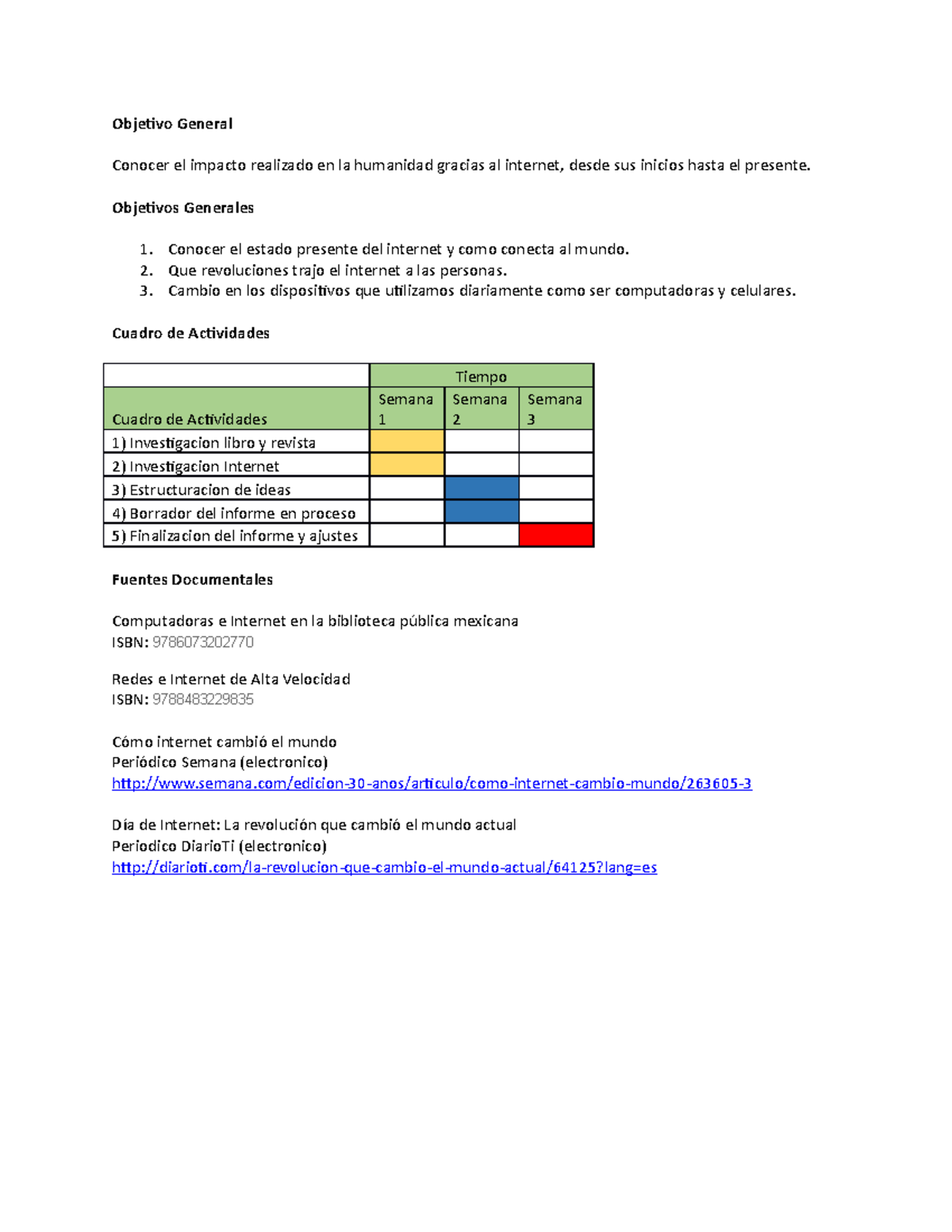 Tarea 7.2 11041381 On what timeframe am I going to be doing my essay