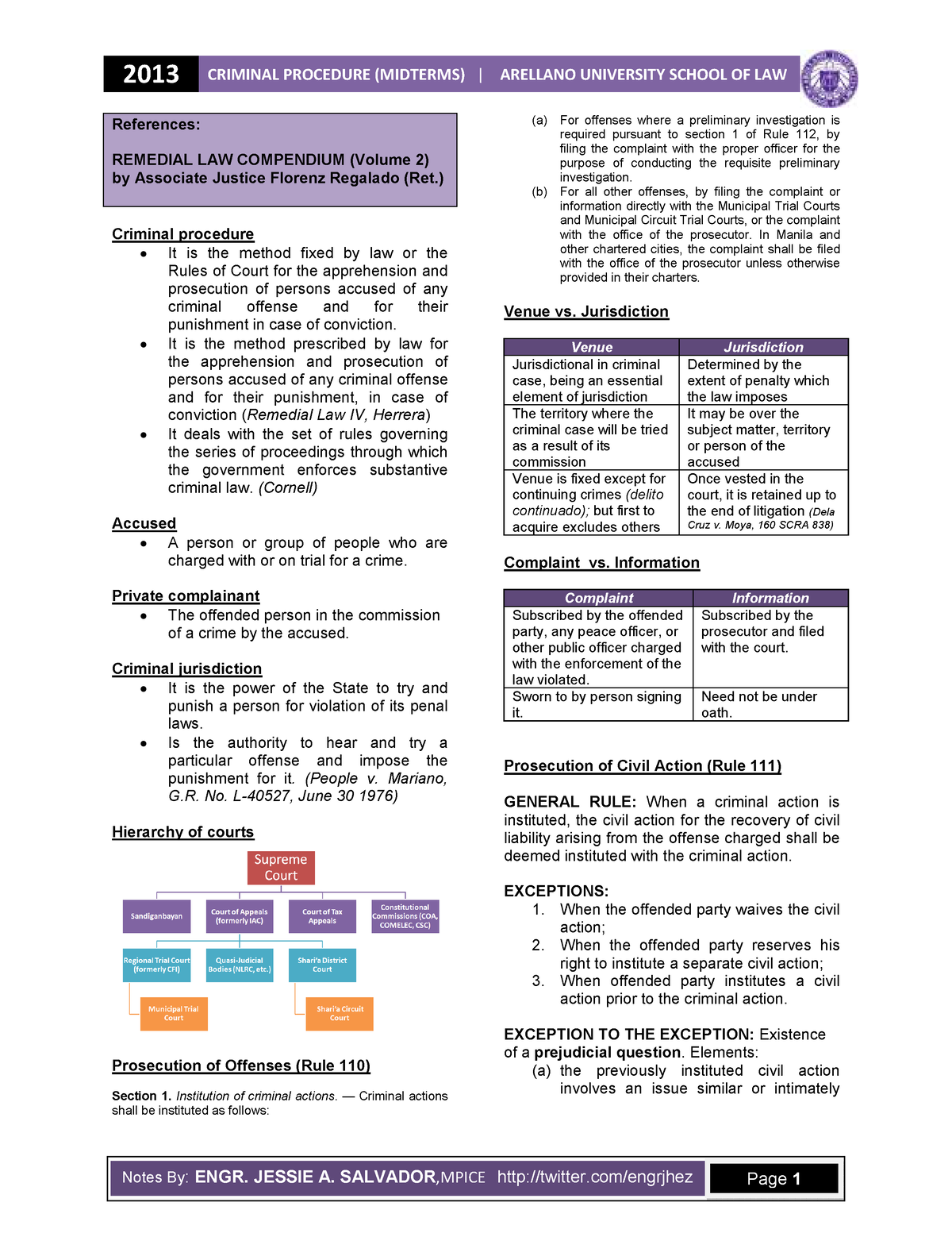 Criminal Procedure Midterm Reviewer - ,MPICE - Studocu