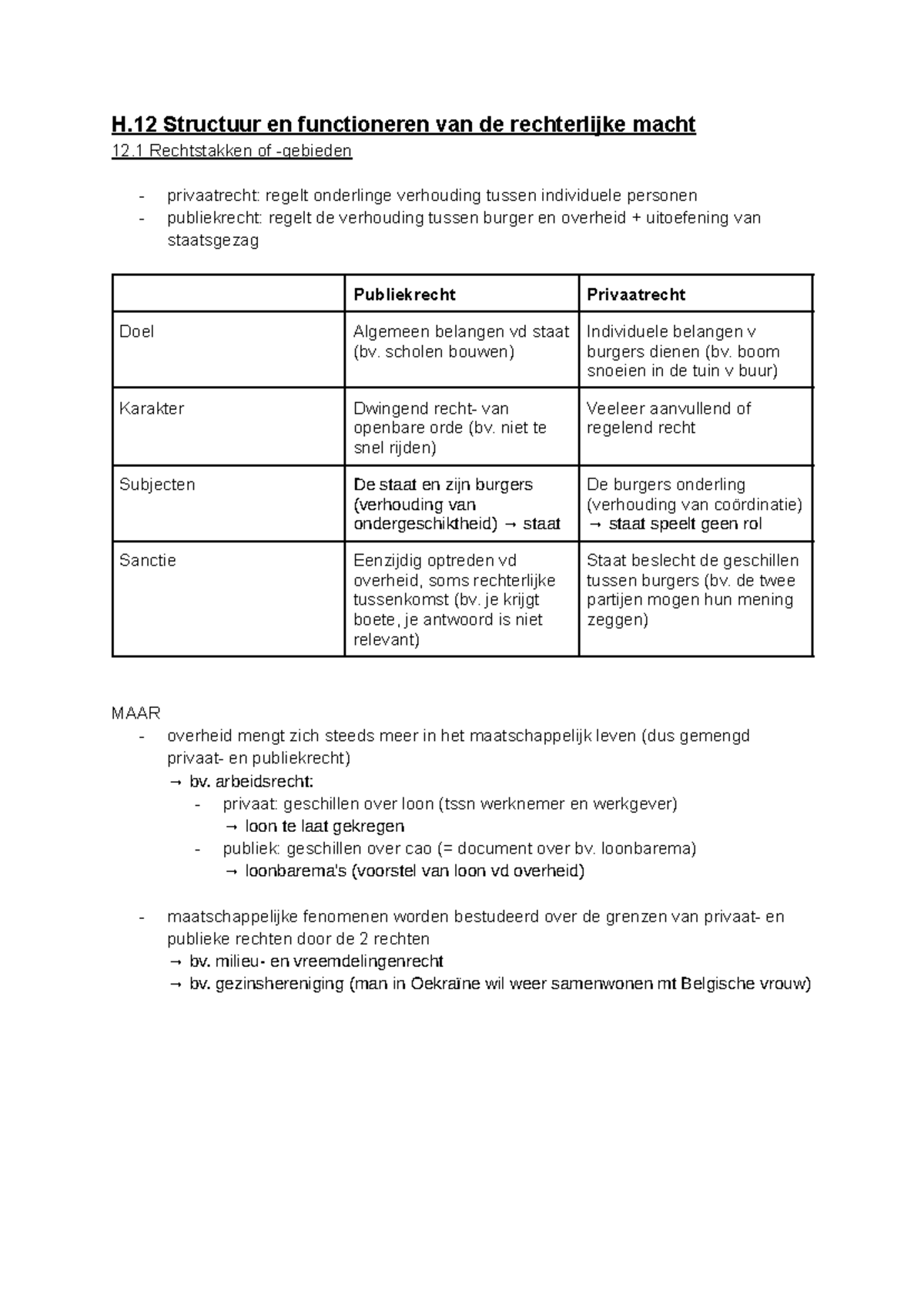h12-cw-structuur-van-rechterlijke-macht-h-structuur-en-functioneren