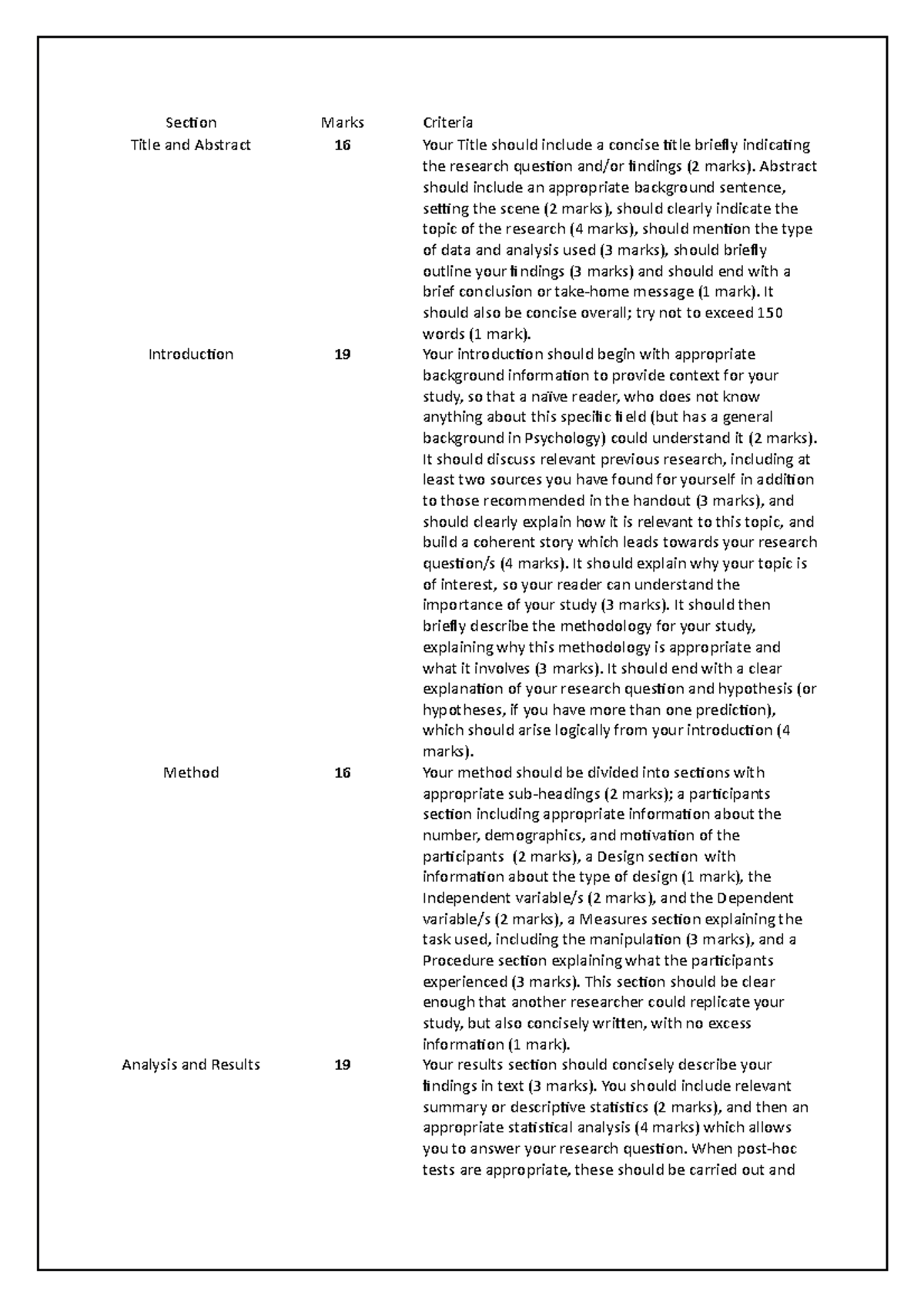 Practical 3 marking criteria table Section Marks Criteria Title and