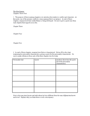 Raisin Reading Chart with background info - A Raisin in the Sun Reading ...