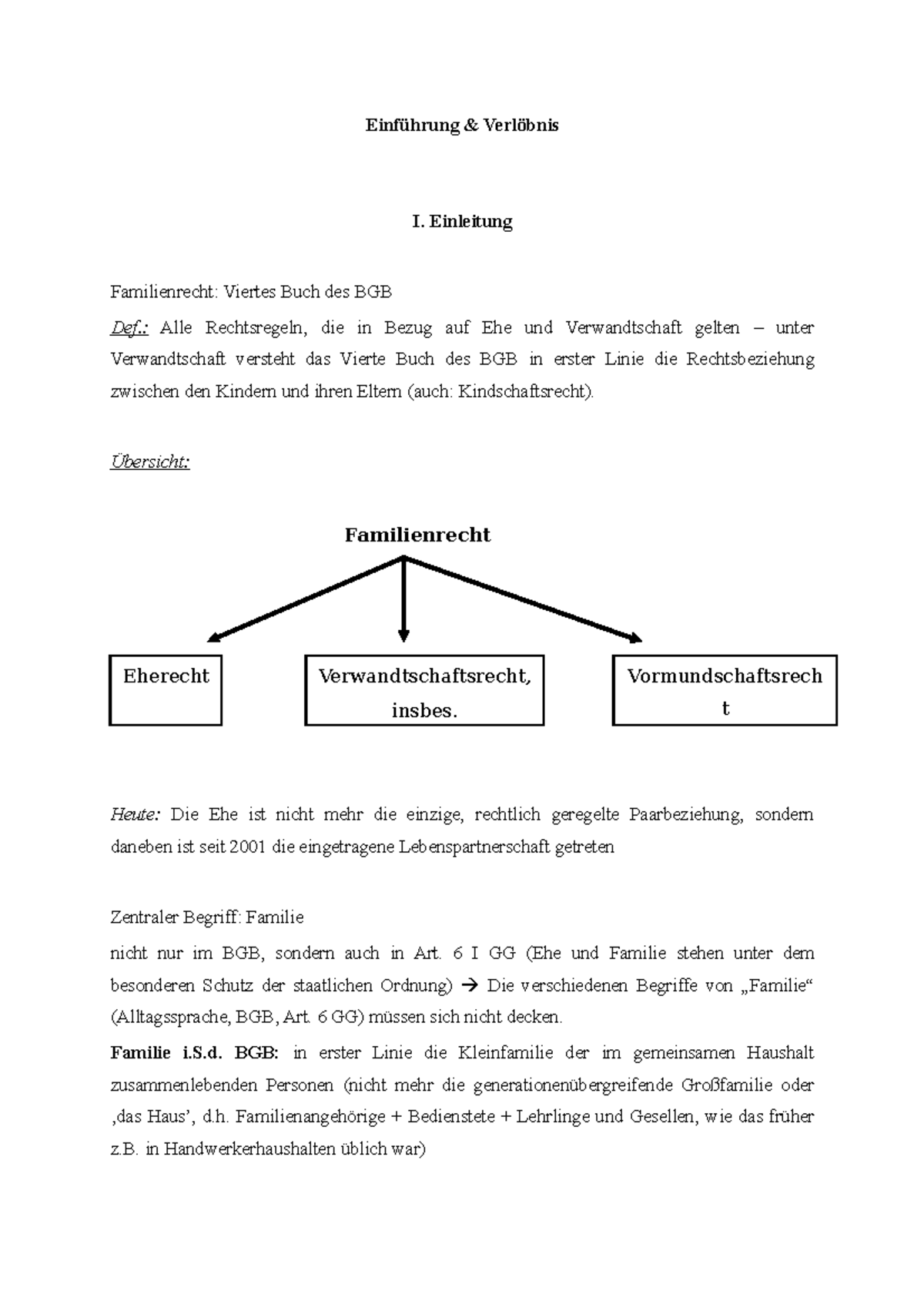 bersicht-verl-bnis-i-einleitung-familienrecht-viertes-buch-des-bgb