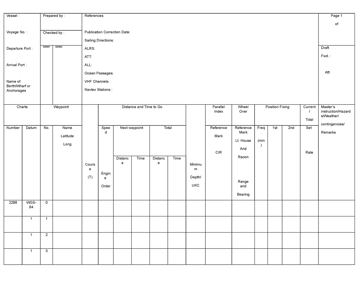 voyage-plan-for-it-system-vessel-voyage-no-departure-port