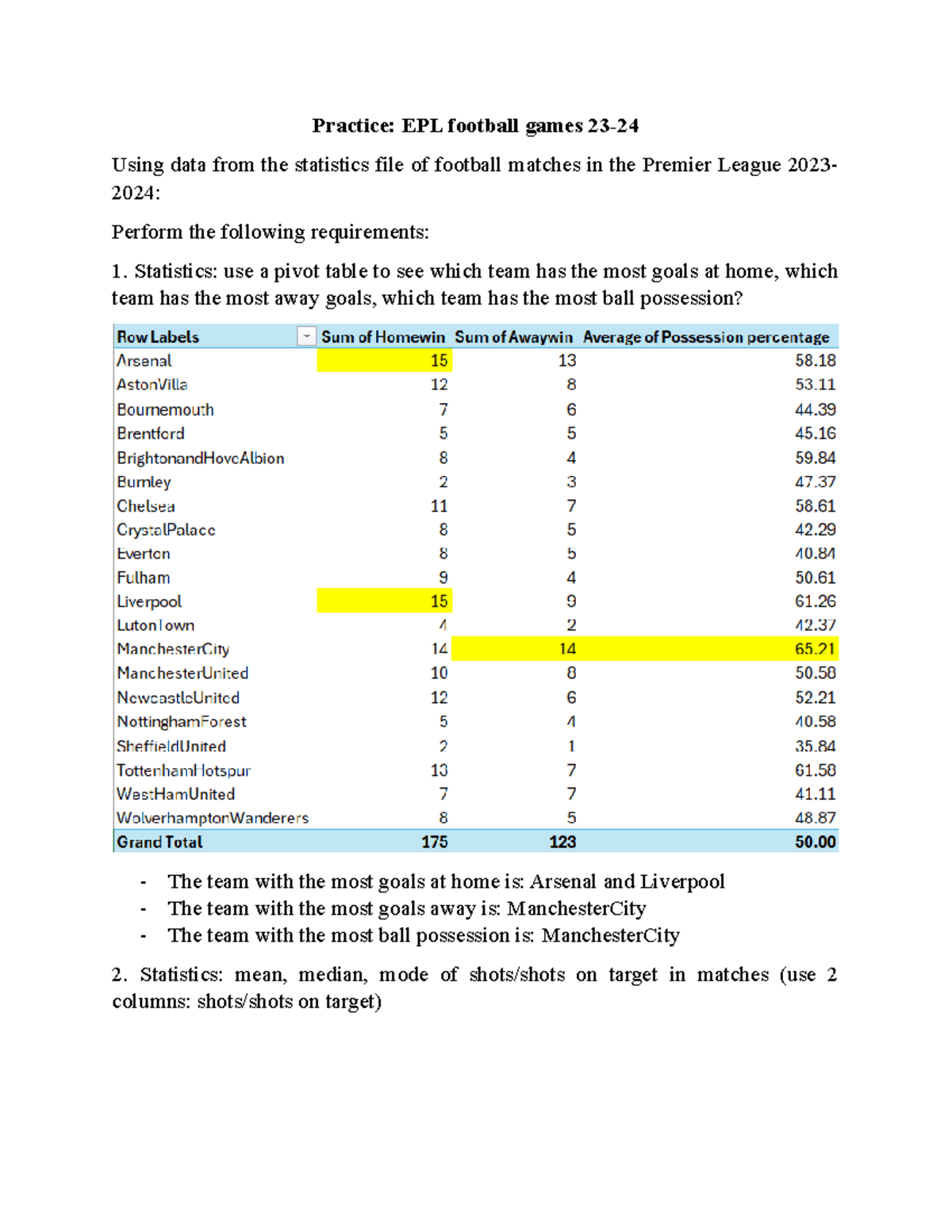 Practice EPL football games Statistics use a pivot table to see