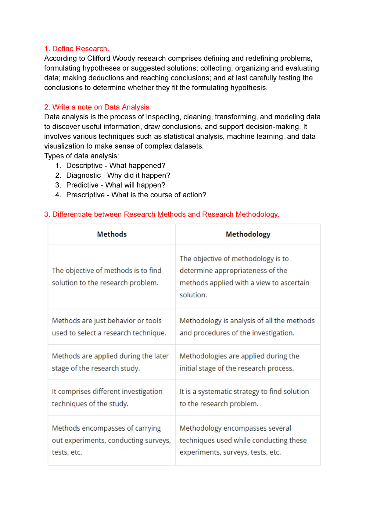 Research Methodology Answers Define Research According To Clifford