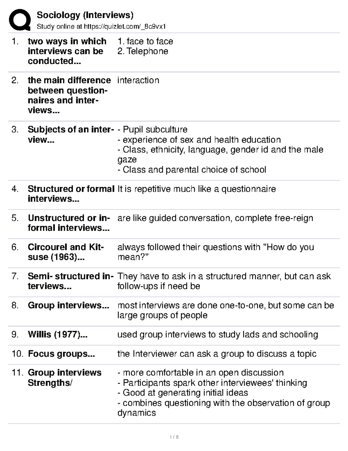 Interviews Sociology notes can be used as flashcards to engage