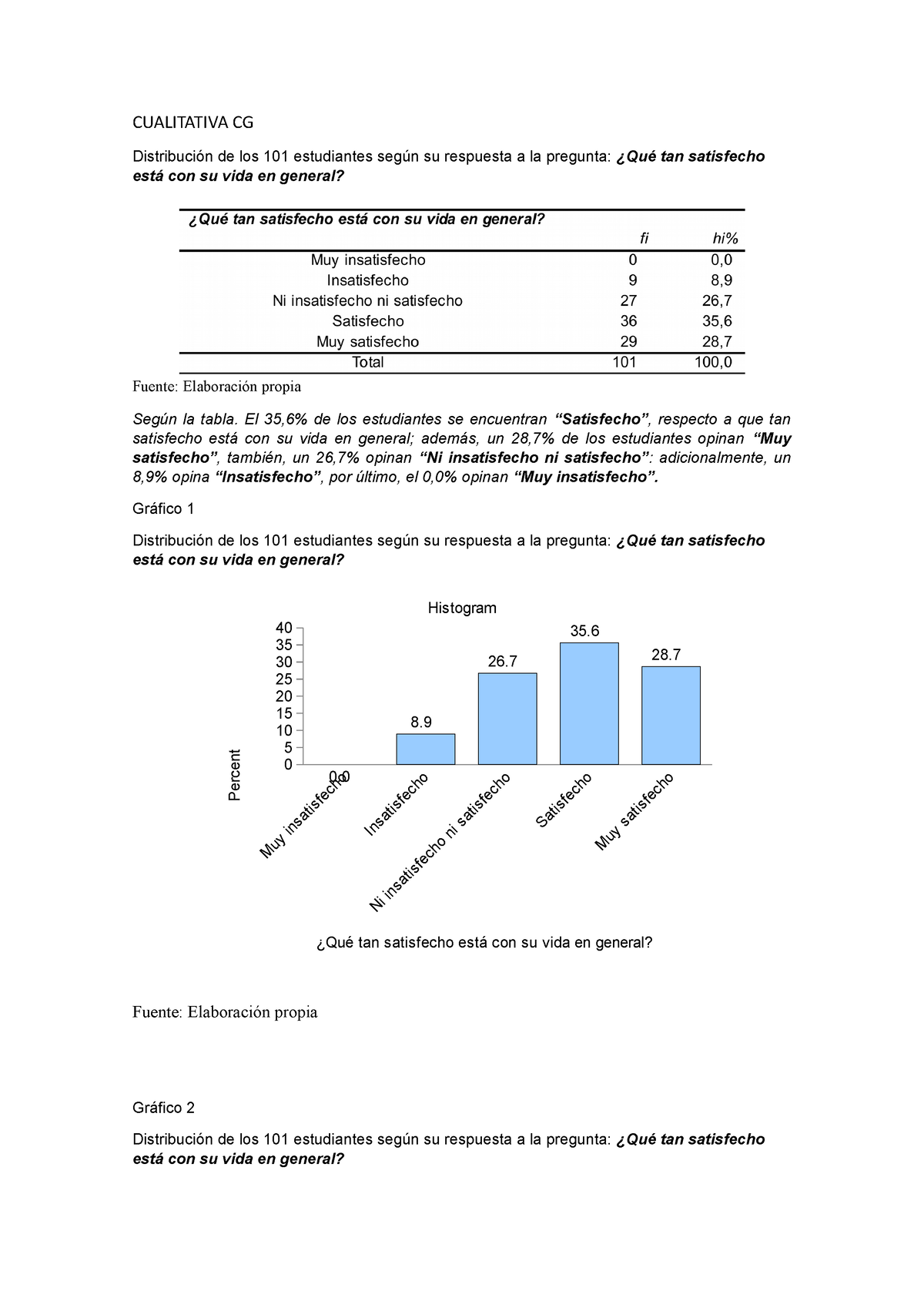 Cualitativa CG Y CJ - Trabajo Final De Estadistica - Estadistica ...