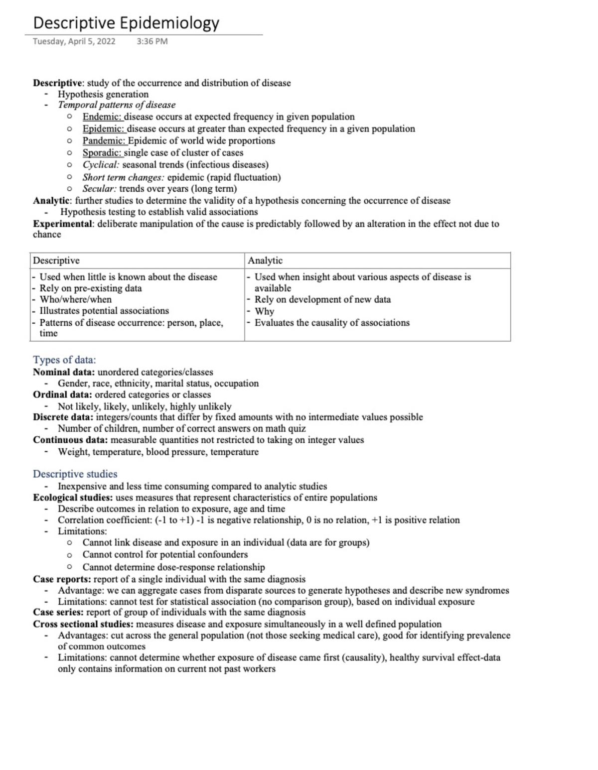 research paper on descriptive epidemiology