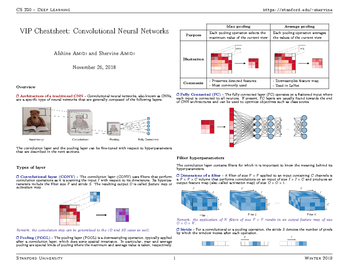 Cheatsheet convolutional neural networks - VIP Cheatsheet ...