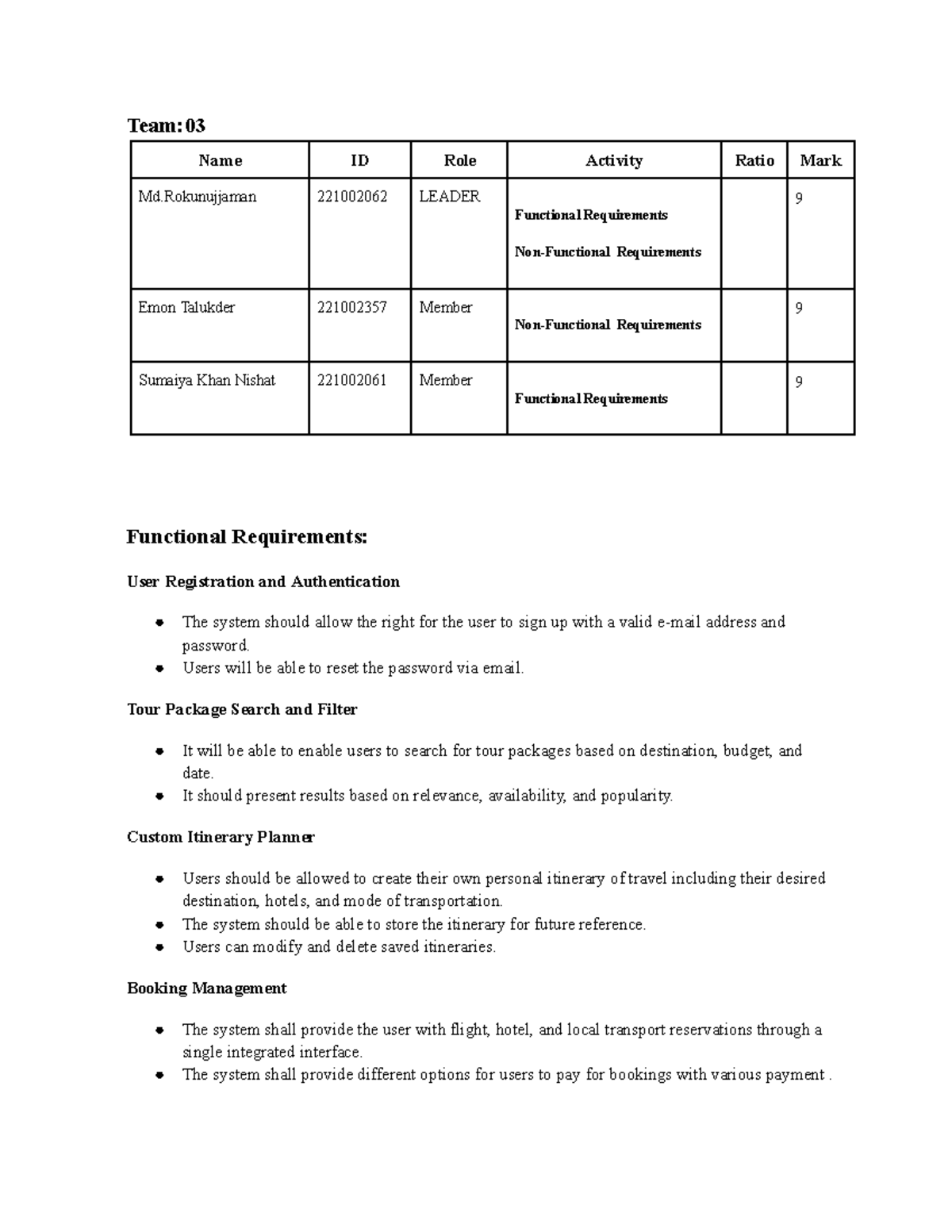 Functional & Nonfunctional Requirements CLP: 2 - Team: Name ID Role ...