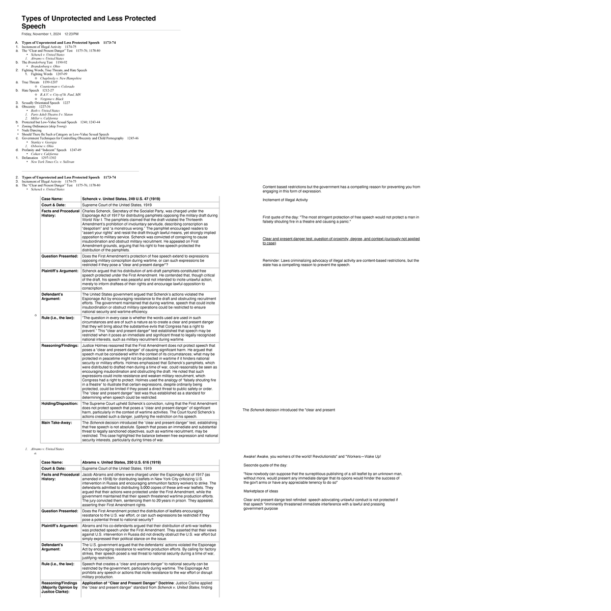 types-of-unprotected-and-less-protected-speech-types-of-unprotected