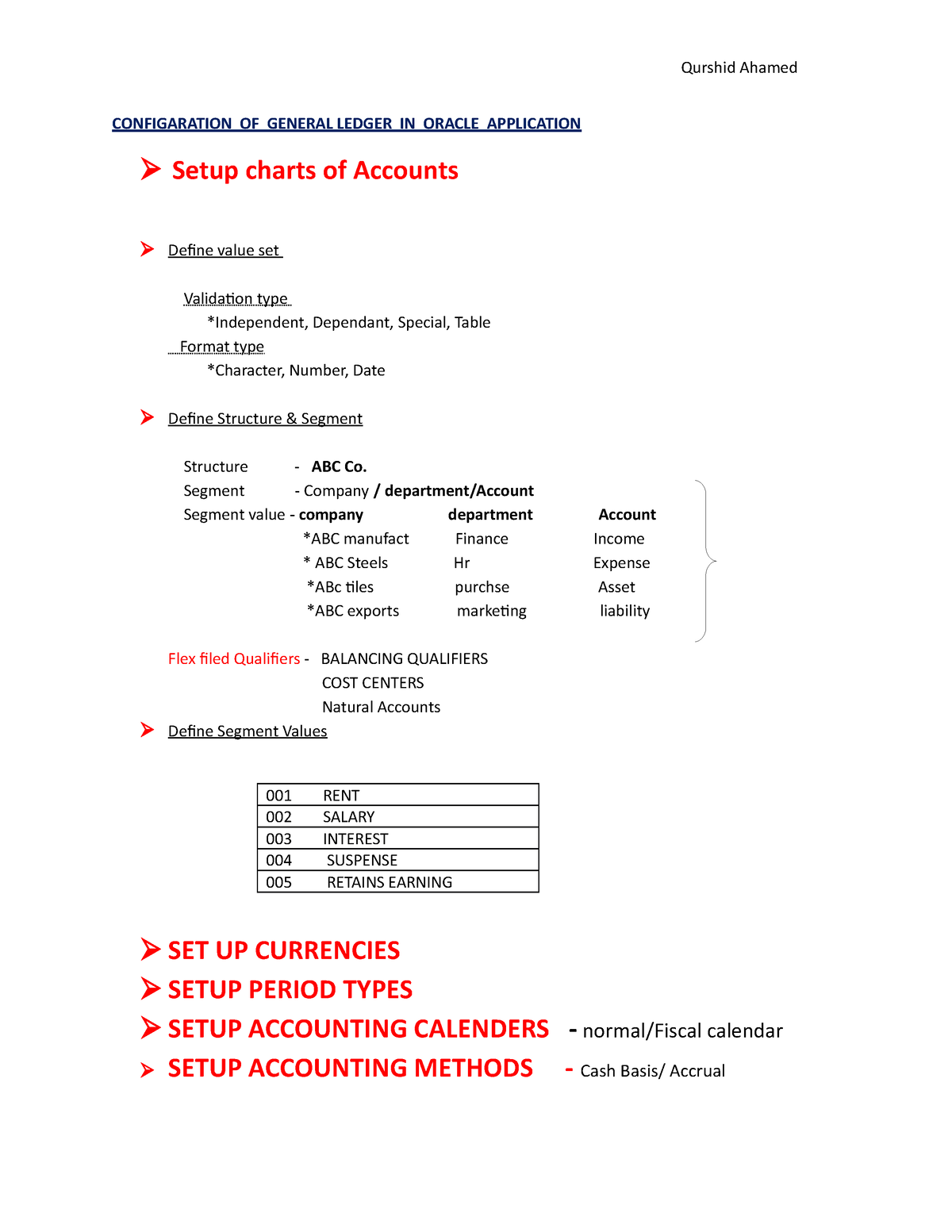 configaration-of-general-ledger-in-oracle-application-qurshid-ahamed