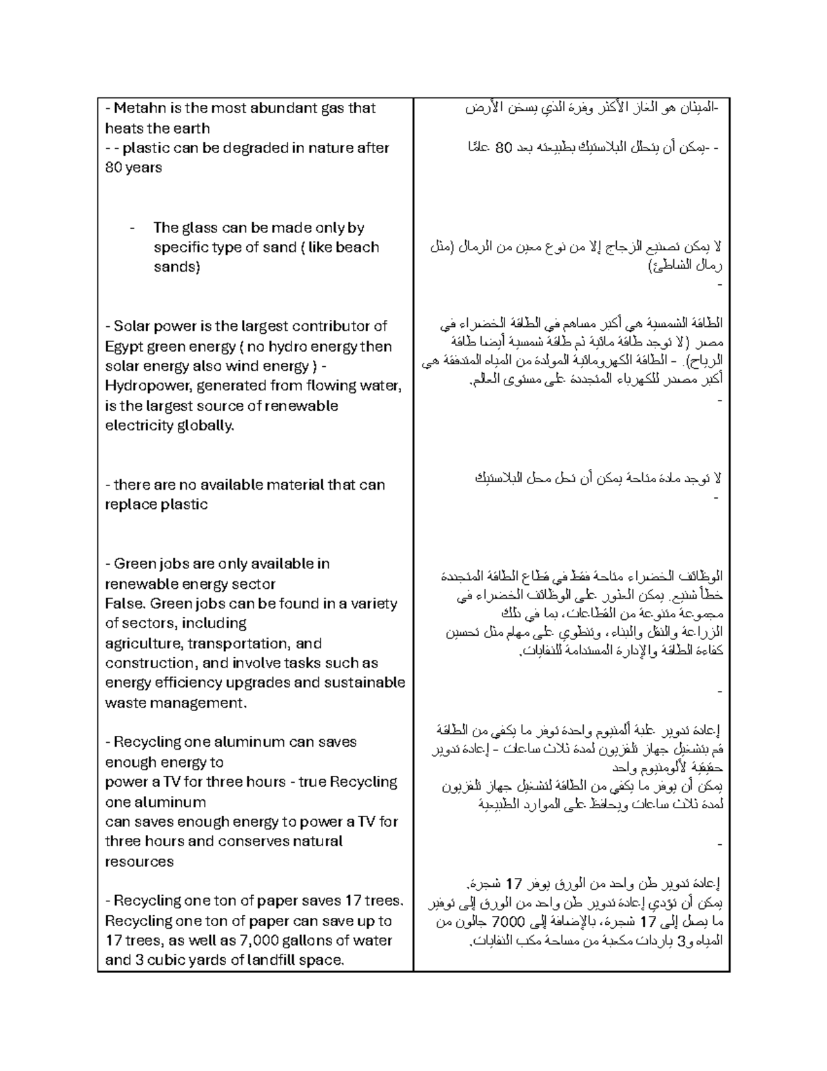 main info about environmental issues in the middle east - Metahn is the ...