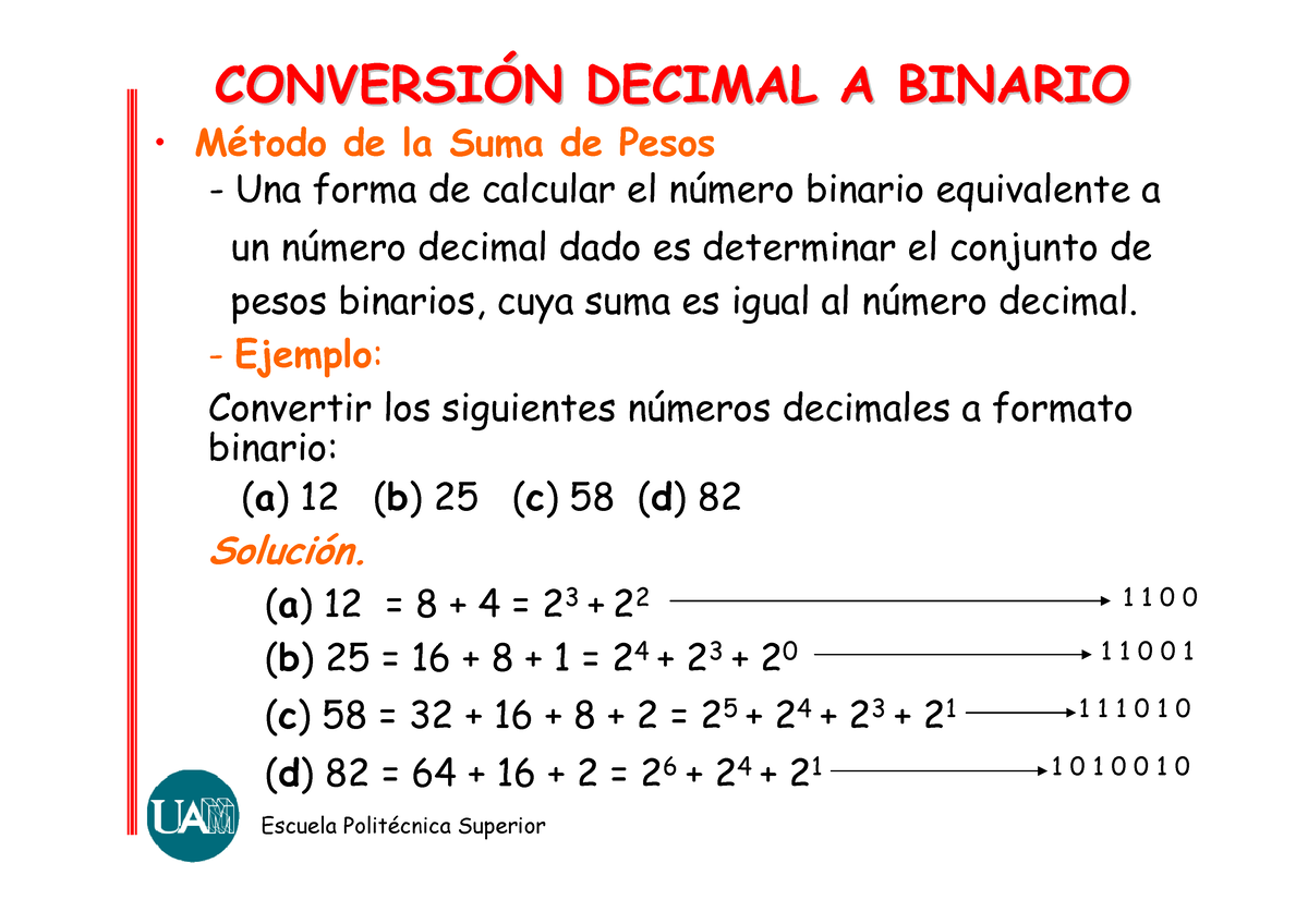 Conversion De Decimal A Binario Incluyendo Decimales ConversiÓn