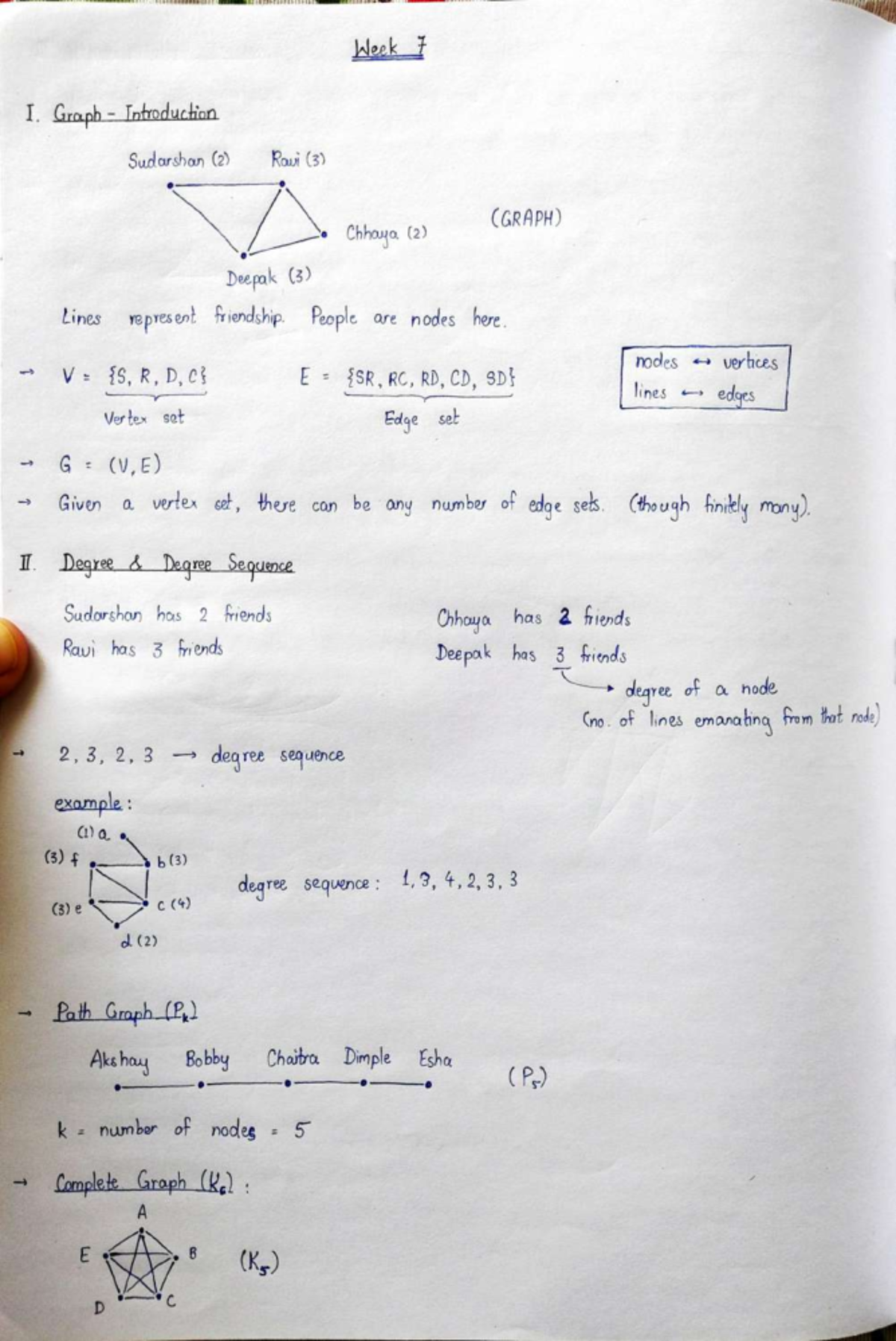 Week-7 - Discrete Math - Discrete Mathematics - Studocu