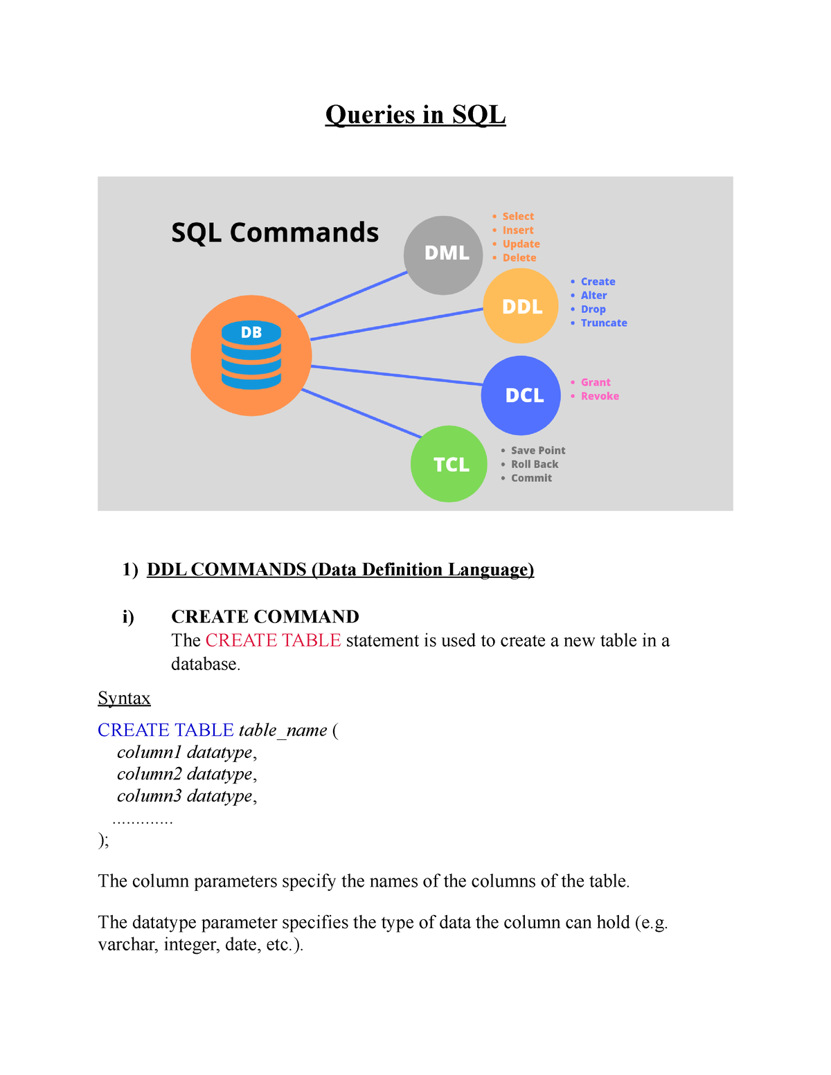 Queries in SQL - MOHITHA - Queries in SQL DDL COMMANDS (Data Definition ...