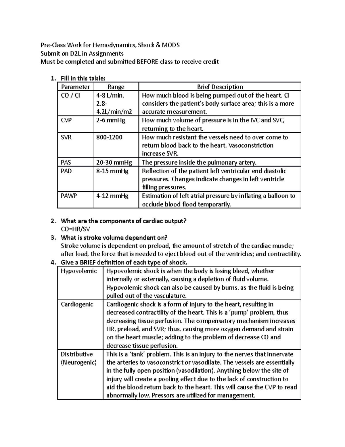 Hemodynamics, Shock, And MODS Pre-Class Work Week 1 - Pre-Class Work ...