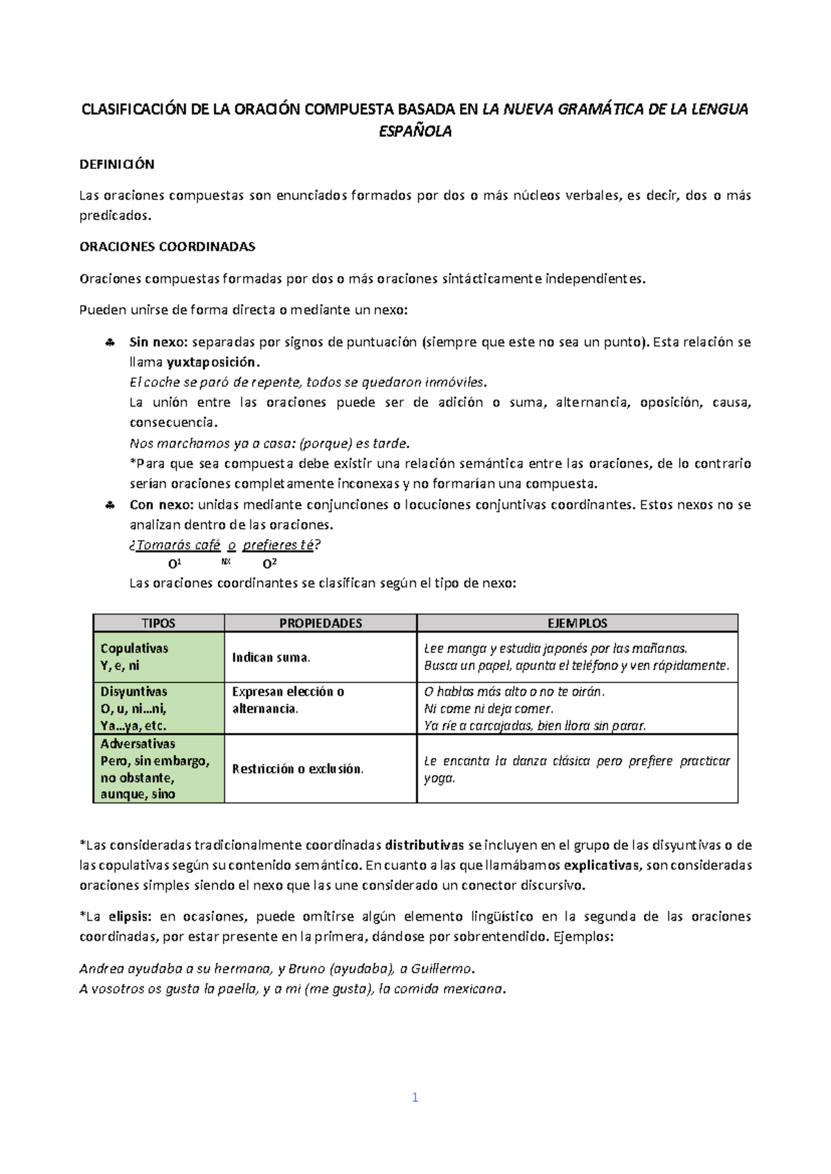 ClasificacióN DE LA OracióN Compuesta Basada EN LA Nueva GramáTICA DE ...