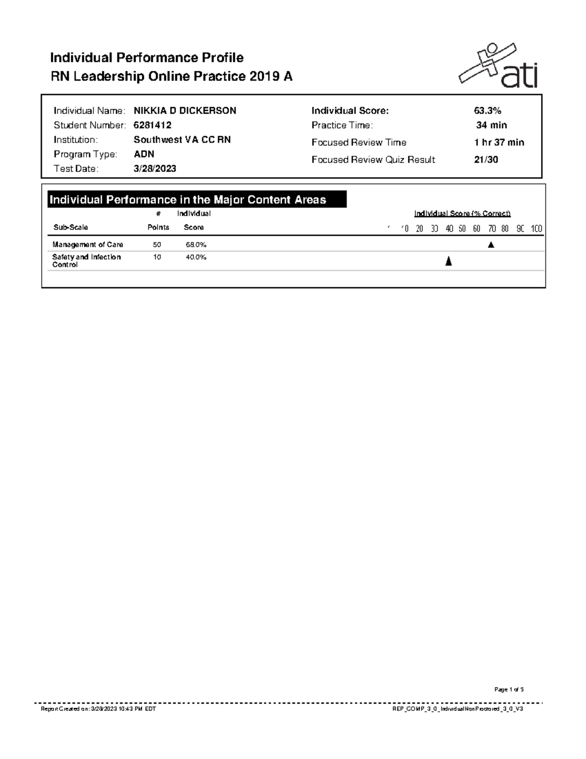 Report (24) - help - Individual Performance Profile RN Leadership ...
