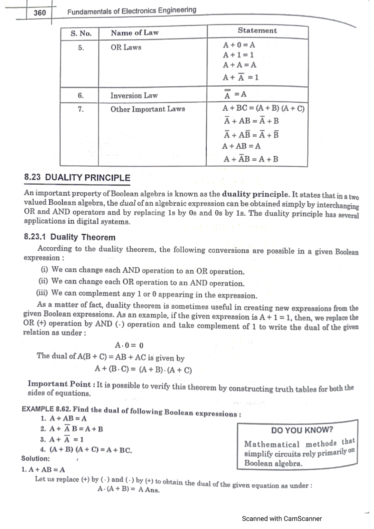 Boolean Algebra - Bacheolar Of Technology - Studocu