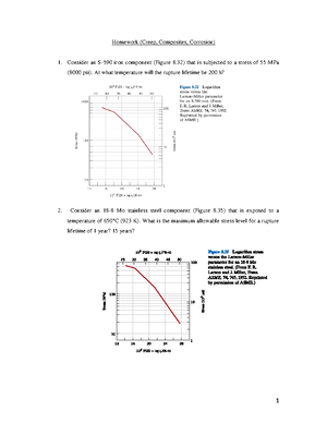 Sample Final - Homework/Exam - Sample Final Questions 1- Summarize the ...