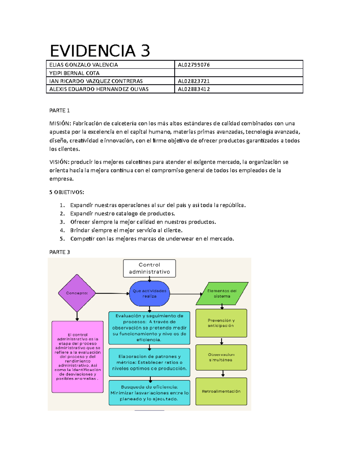 Conta Evidencia 3 Final - EVIDENCIA 3 ELIAS GONZALO VALENCIA AL YEIPI ...