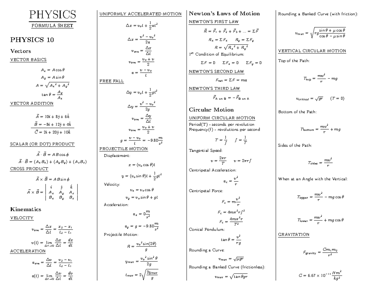 Physics Formula Sheet One Test - PHYSICS FORMULASHEET PHYSICS 10 ...