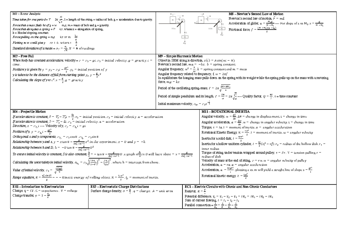 acceleration due to gravity lab report discussion