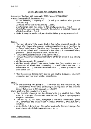 Analysing Language: useful words & phrases list