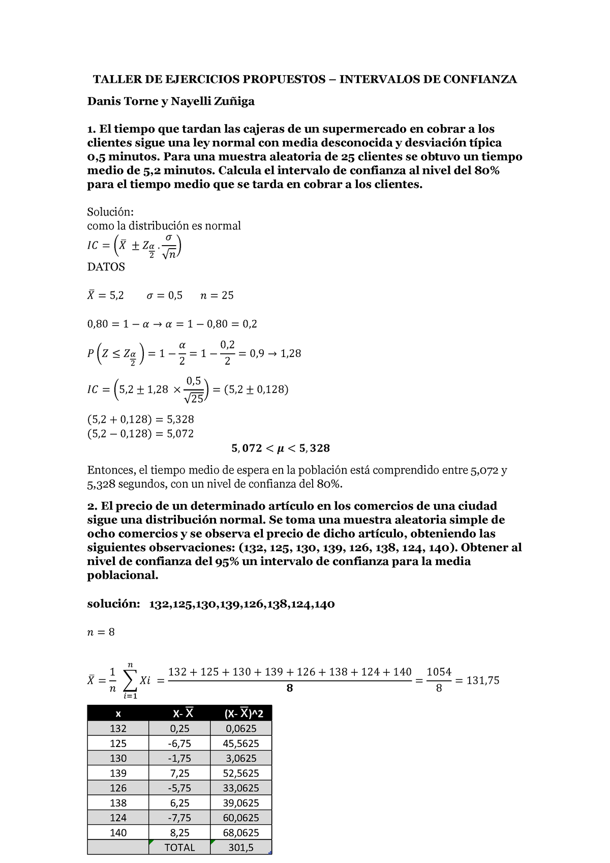 Ejercicios Propuestos-estadistica - X X- (X- )^ 132 0,25 0, 125 -6,75 ...