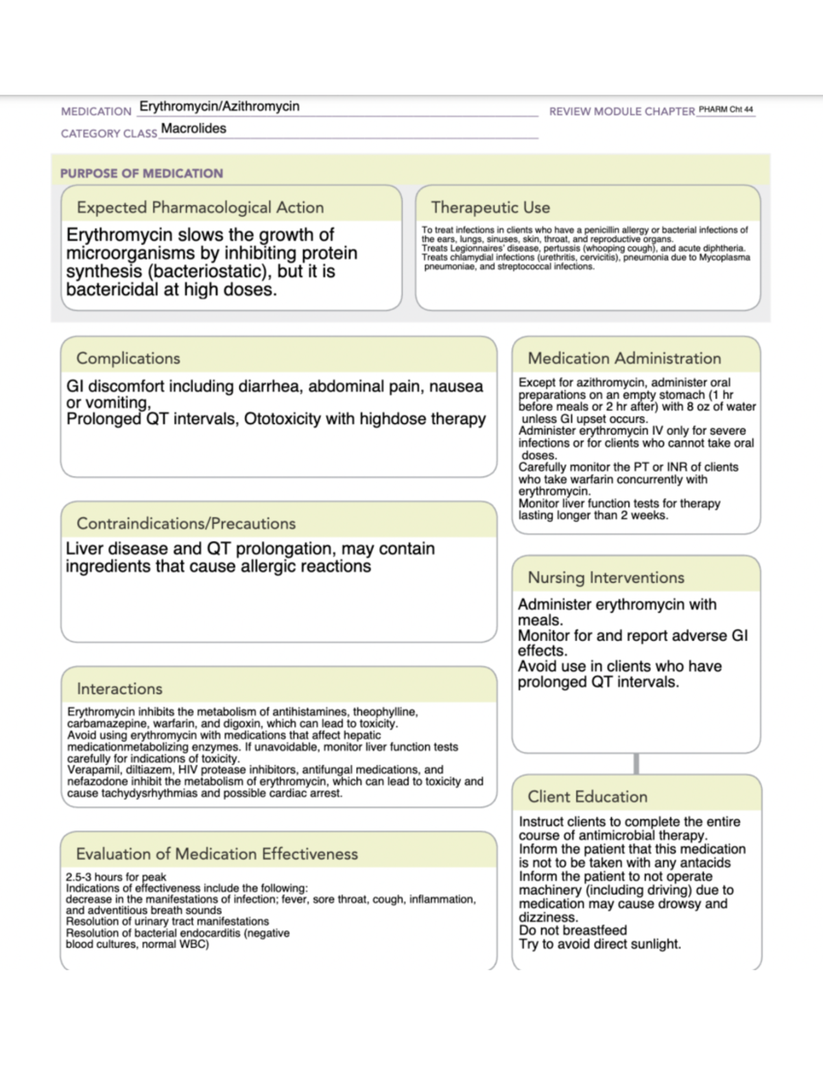 Erythromycin drug template NUR 340 Studocu