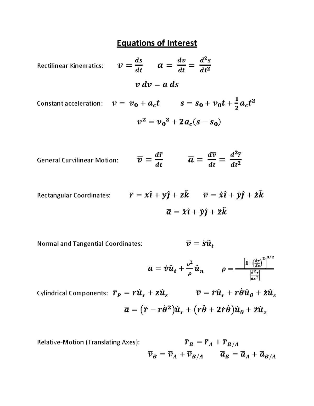 Exam1 Equations - Equation sheet - Equations of Interest Rectilinear ...