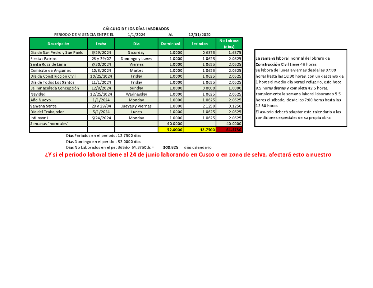 Costo hora hombre Alexander Gomez PERIODO DE VIGENCIA ENTRE EL 1/1