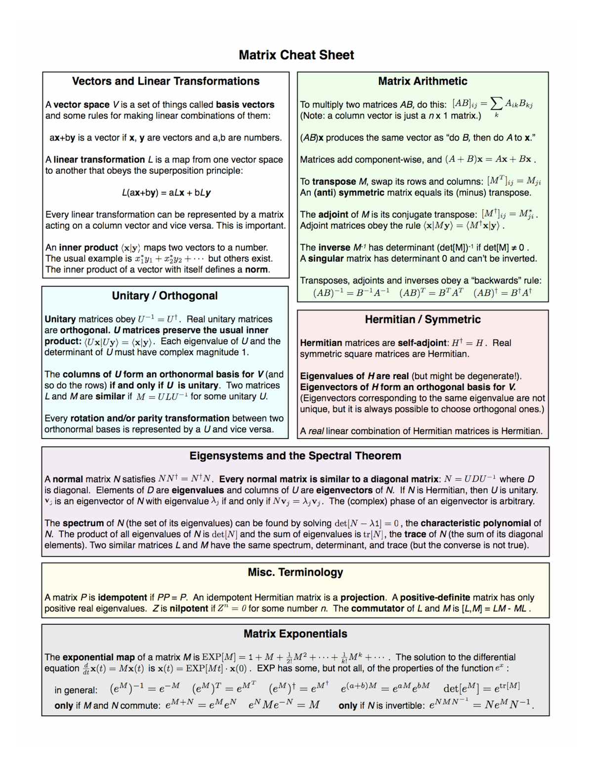 matrices-cheat-sheet-with-rules-and-formulas-amath-251-uwaterloo