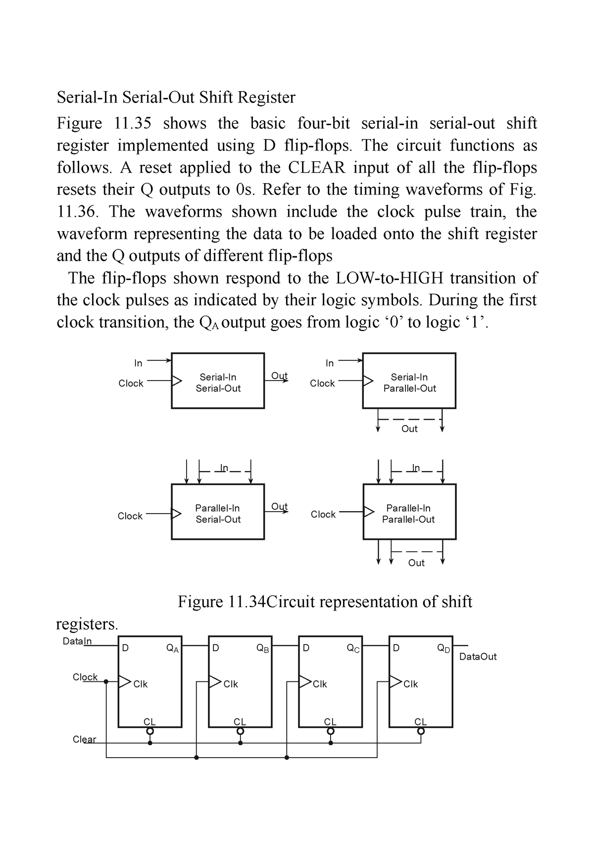 serial-serial-in-serial-out-shift-register-figure-11-shows-the-basic