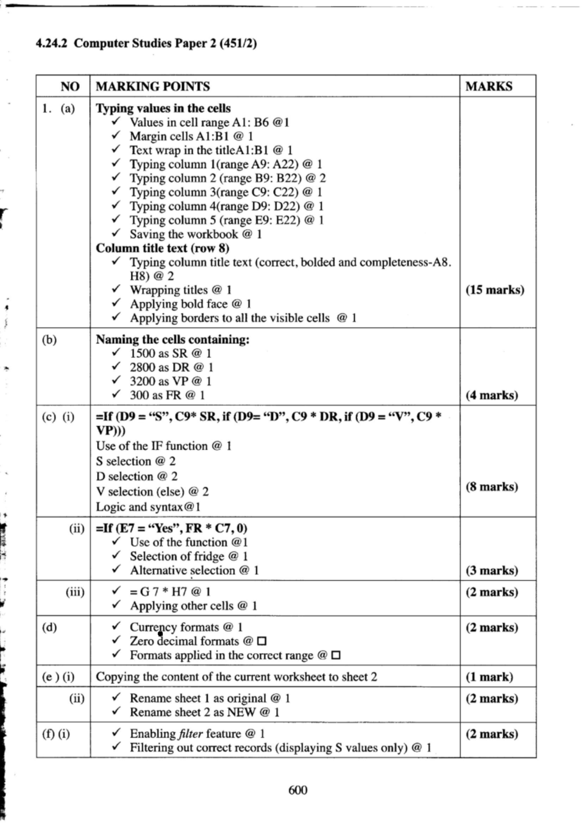 2017 KCSE Computer PP2 Marking Scheme - 4.24 Computer Studies Paper 2 ...