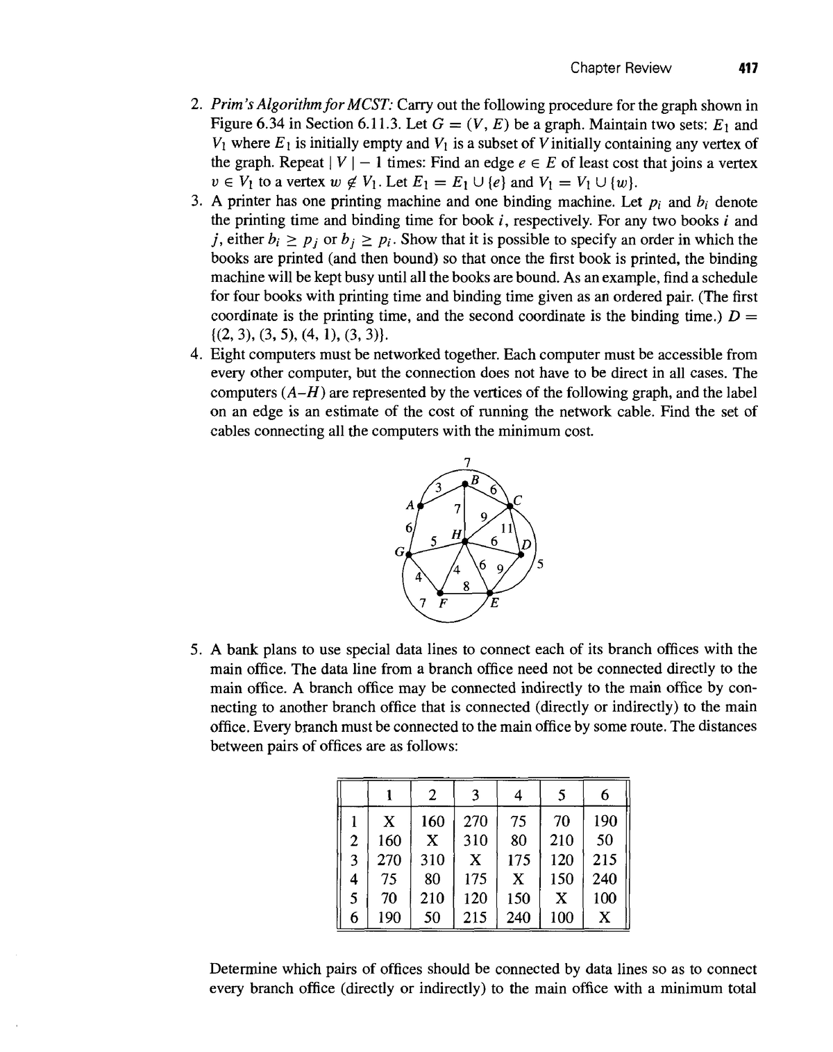 fundamentals of discrete math for computer science a problem solving primer pdf