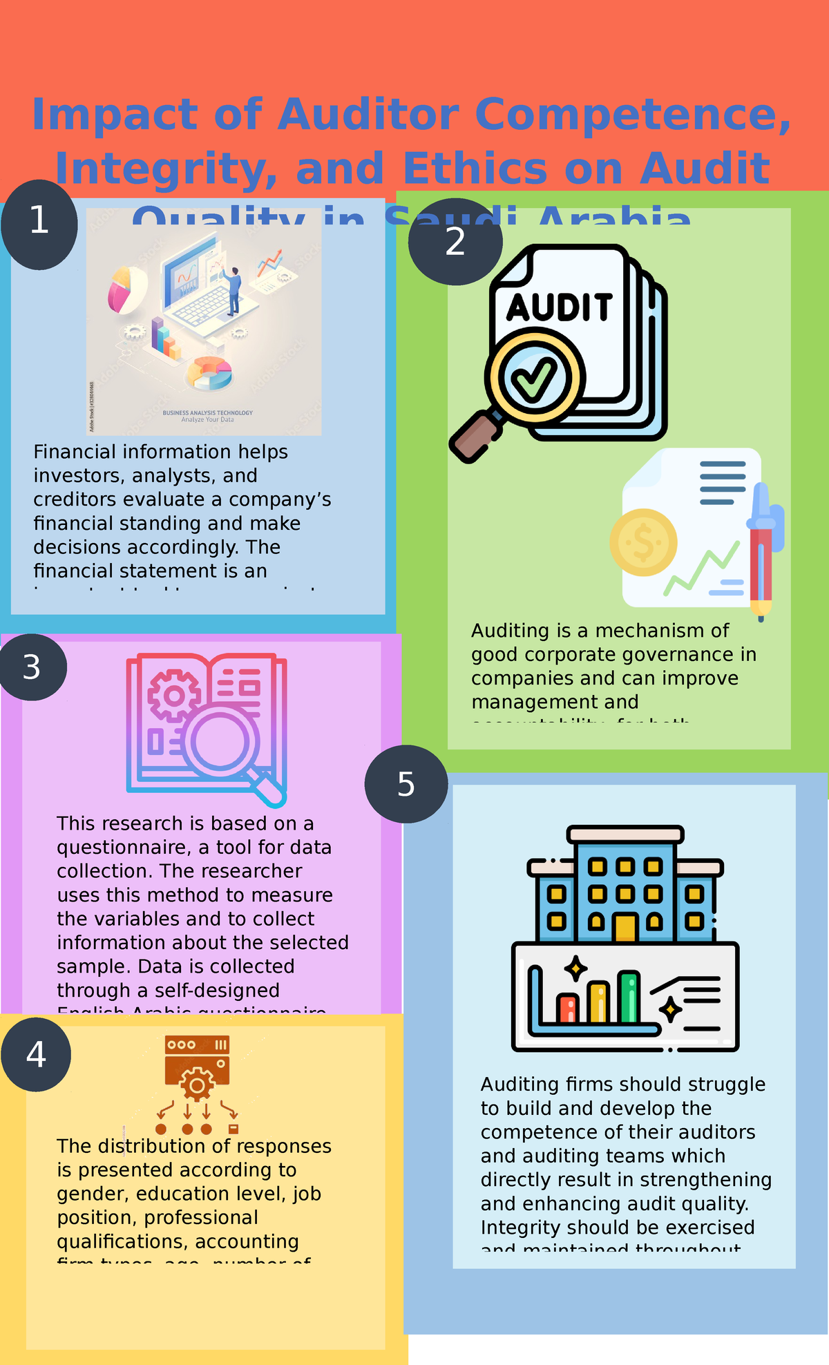 Infografía 1 - tarea - F The distribution of responses is presented ...