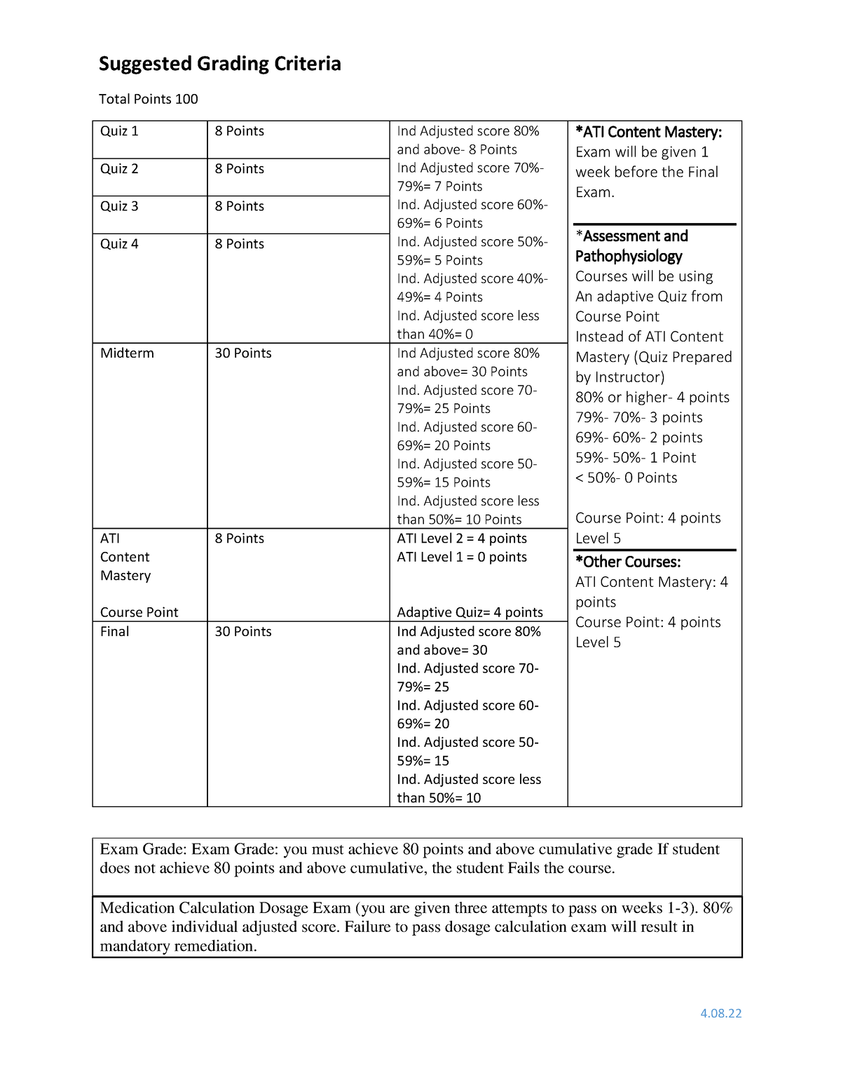 grading-criteria-04-strategies-suggested-grading-criteria-total