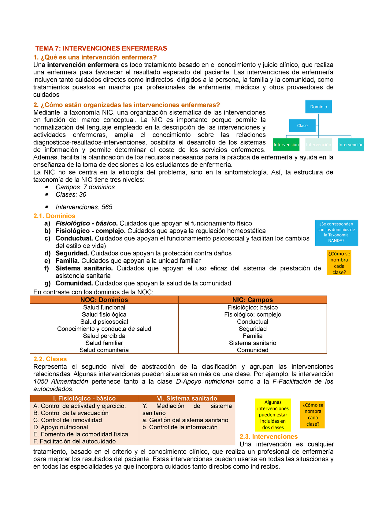 Tema 7. Intervenciones Enfemeras - TEMA 7: INTERVENCIONES ENFERMERAS ...