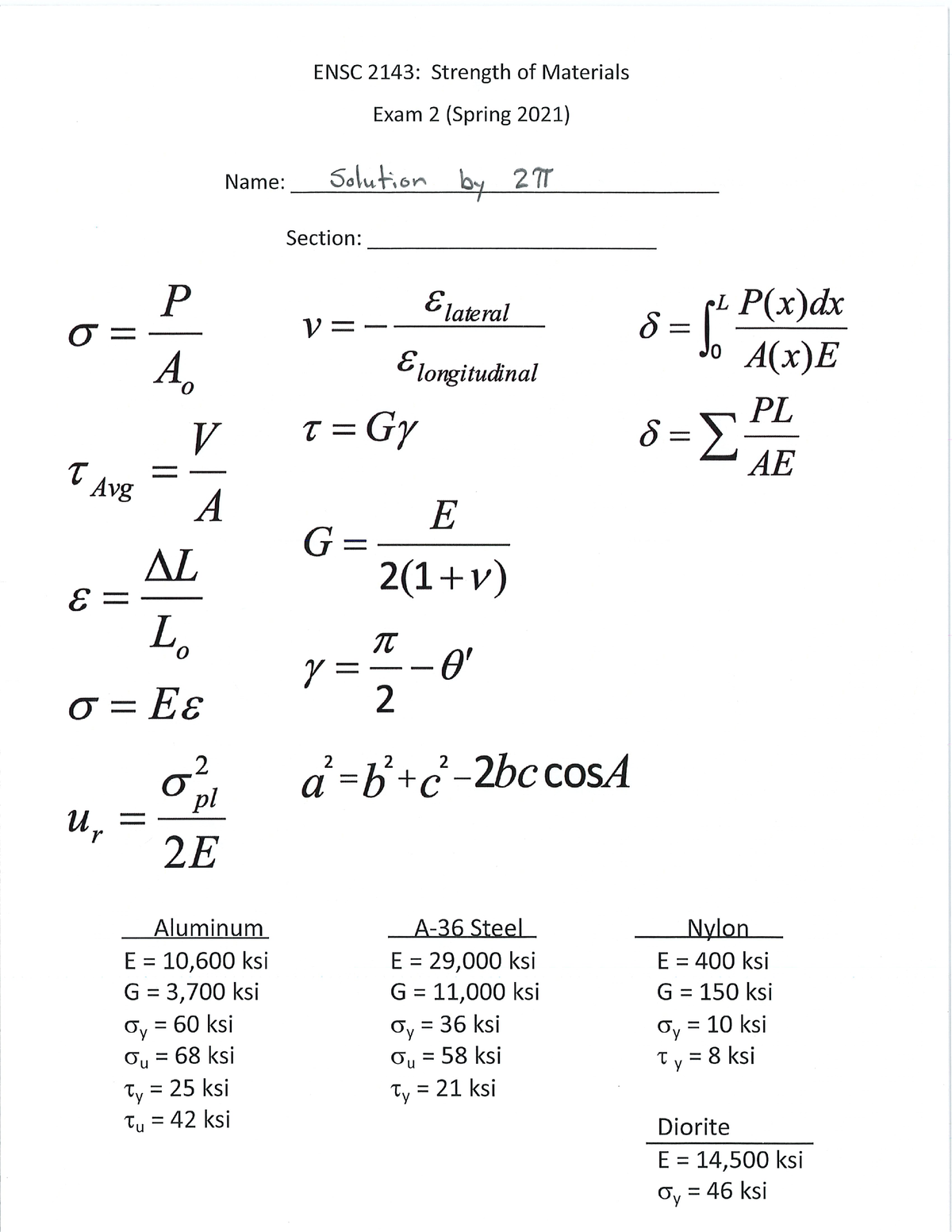 Test+2+%28Spring+2021%29+Solution - mechanics of materials - Studocu