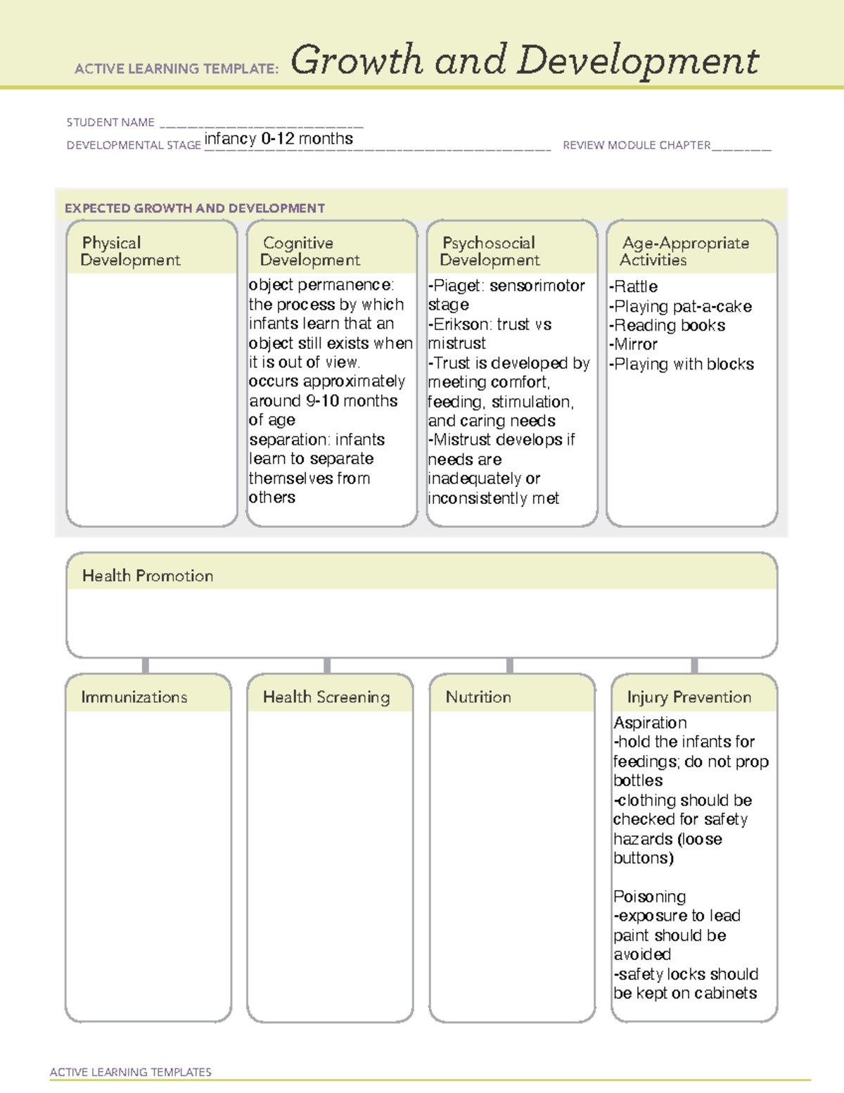 Infancy 0-12 months - active learning - ACTIVE LEARNING TEMPLATES ...